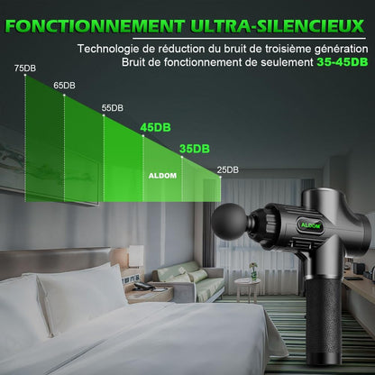 BackPunch | Pistolet à Massage Premium