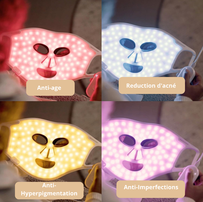LEDMask | Amélioration de la peau avec la technologie LED