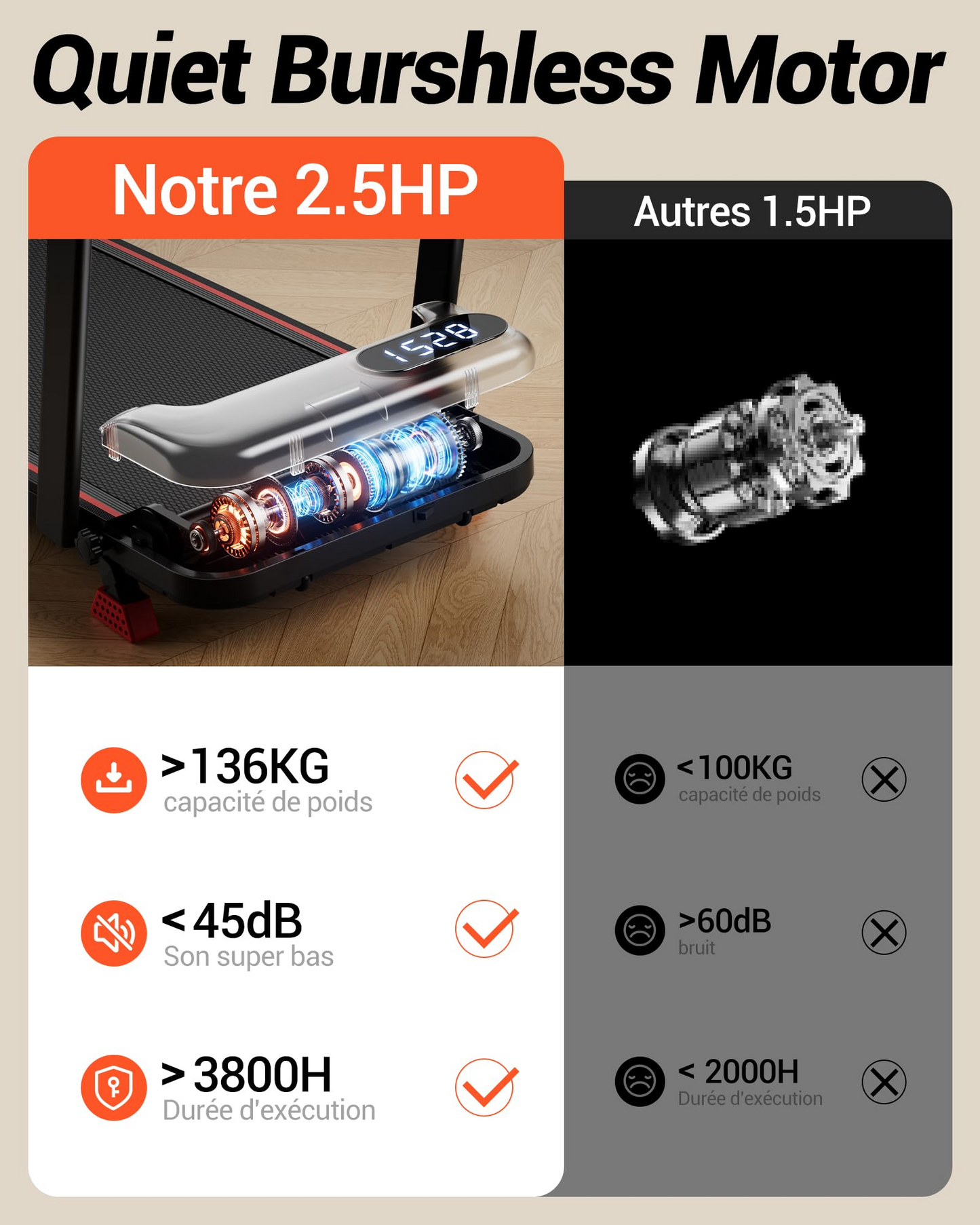 HUMAYWALK | TAPIS DE COURSE PLIABLE & INCLINAISON RÉGLABLE